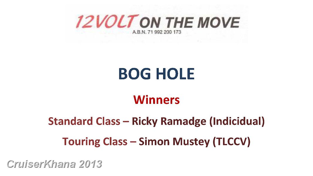 15-Bog Hole Winners.jpg